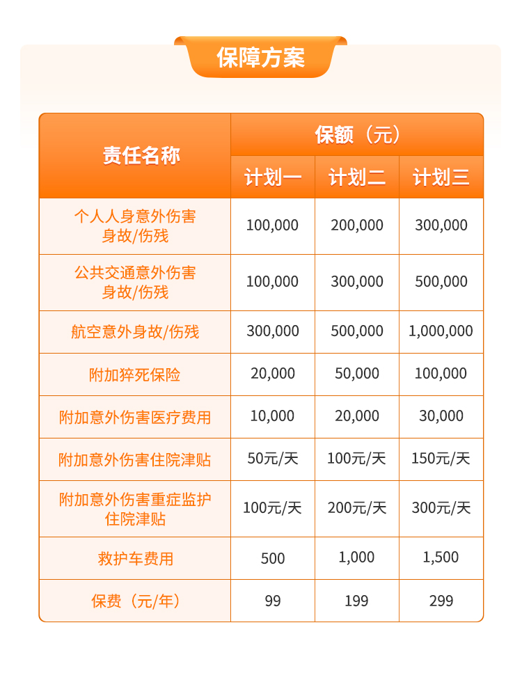 无锡车险行业观察：市场变化与机遇